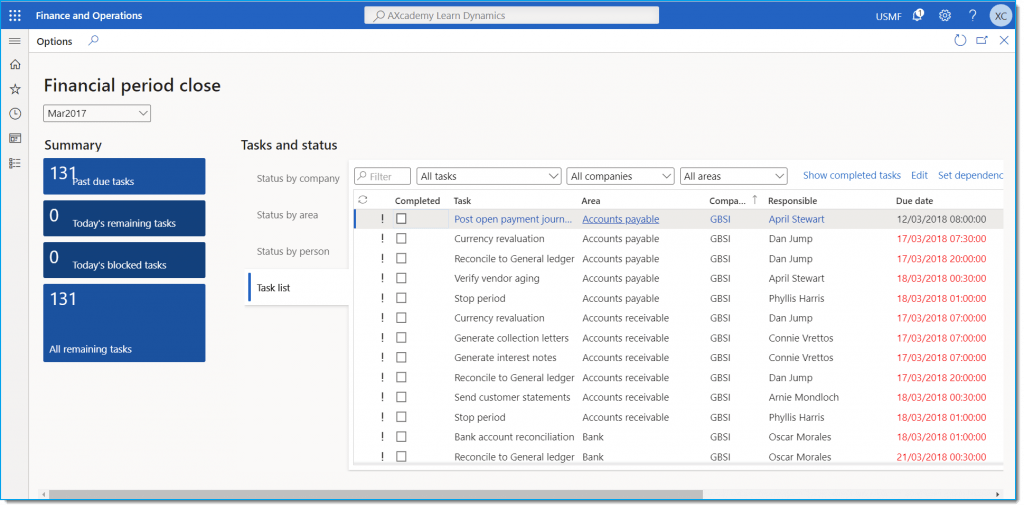 D365FO Financial Period Close workspace Schedule Mar2017