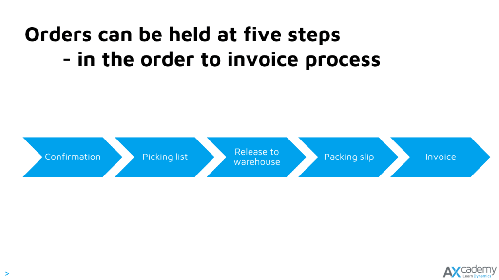 D365FO Sales order holds