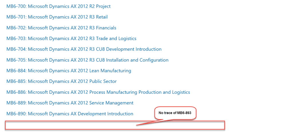 Microsoft Dynamics AX Financials Certification Exam MB6-893