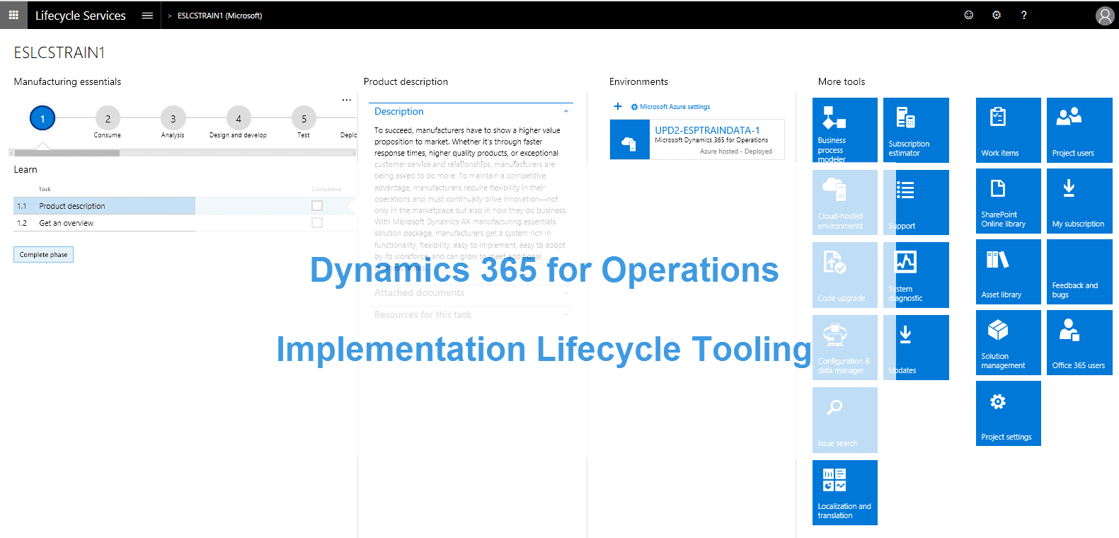 Understanding the Dynamics 365 for Operations Implementation Lifecycle