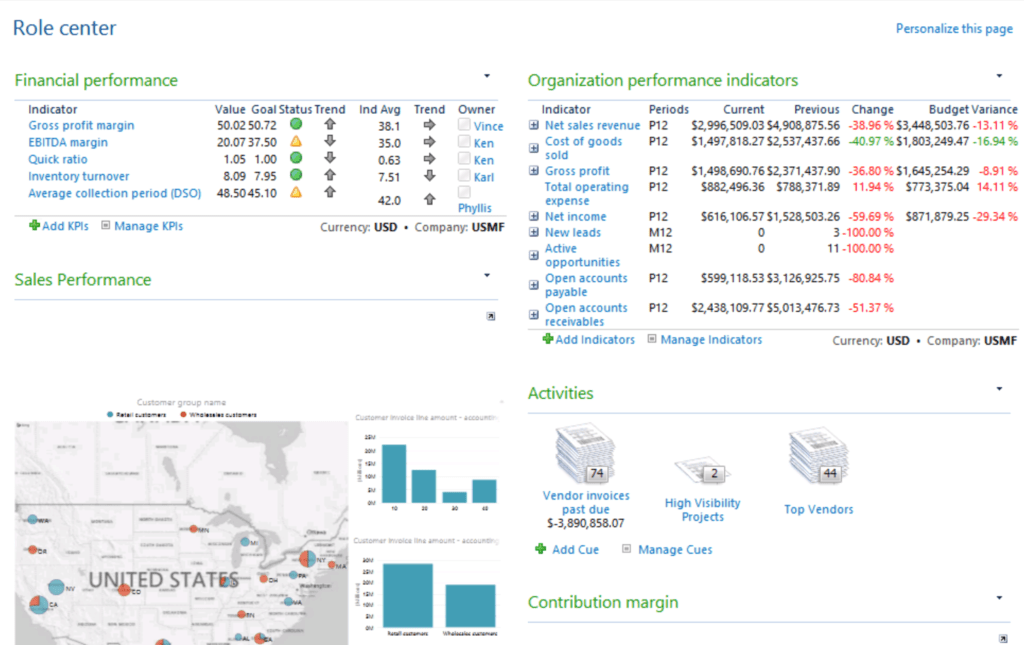 BI features in Microsoft Dynamics AX